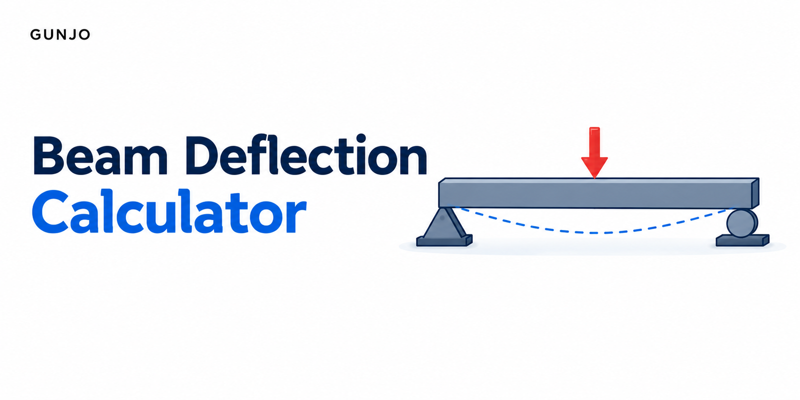 Beam deflection calculator & find moment of inertia