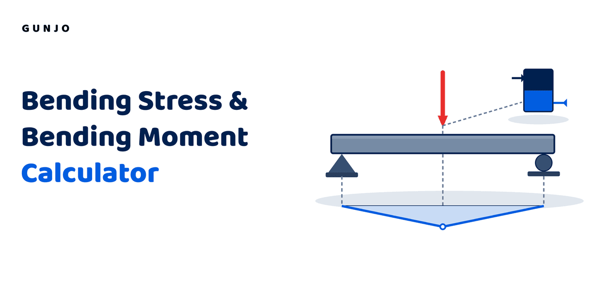 Bending stress  calculator & find bending moment